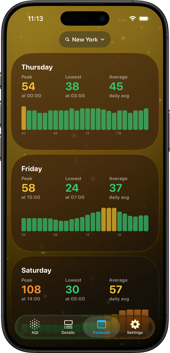 The Air Quality Index Deluxe app on iPhone showing the live AQI view (Forecast screenshot coming)
